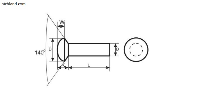  میخ پرچ با گل قارچی (ورق پرچ)