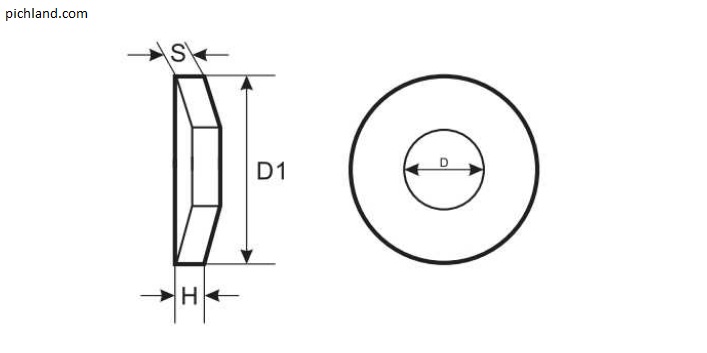  واشر مخروطی برای اتصالات پیچ و مهره